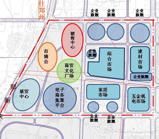 鄭州華商匯專業(yè)市場發(fā)展戰(zhàn)略定位與策劃