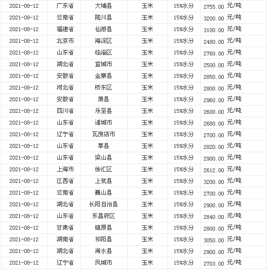 區(qū)域發(fā)展“產(chǎn)業(yè)規(guī)劃+招商策劃+招商代理”一體化服務(wù)